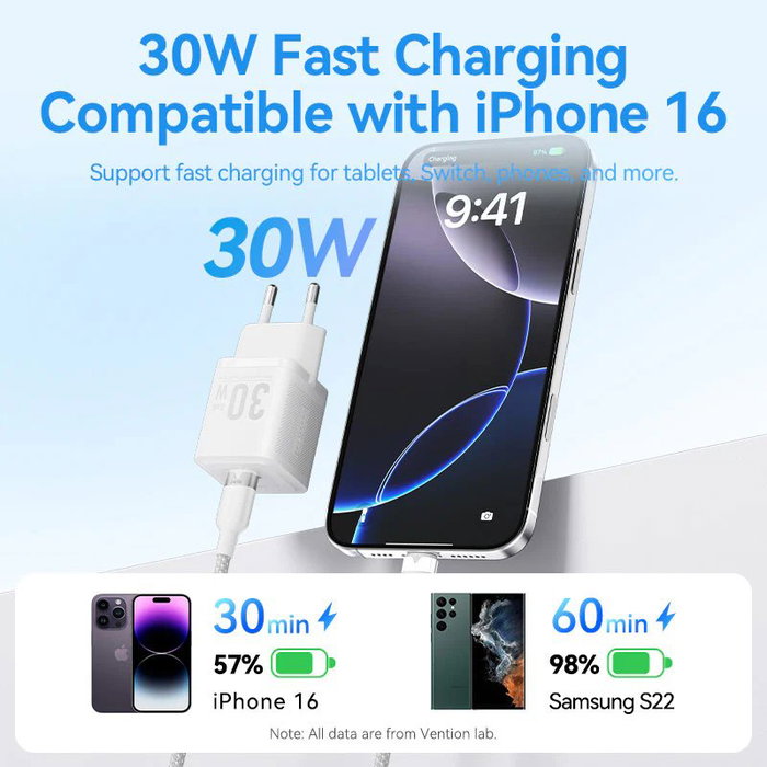 Vention Cargador de Pared GaN FEZW0-EU 1xUSB-C 30W Blanco